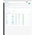 Pro Edit Manager - массовое редактирование товаров