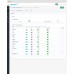 Pro Edit Manager - массовое редактирование товаров