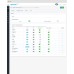 Pro Edit Manager - массовое редактирование товаров