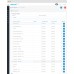 Pro Edit Manager - массовое редактирование товаров