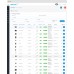 Pro Edit Manager - массовое редактирование товаров