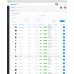 Pro Edit Manager - массовое редактирование товаров