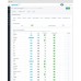 Pro Edit Manager - массовое редактирование товаров