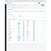 Pro Edit Manager - массовое редактирование товаров