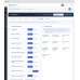 SEO Bulk Editor - массовый редактор SEO-полей