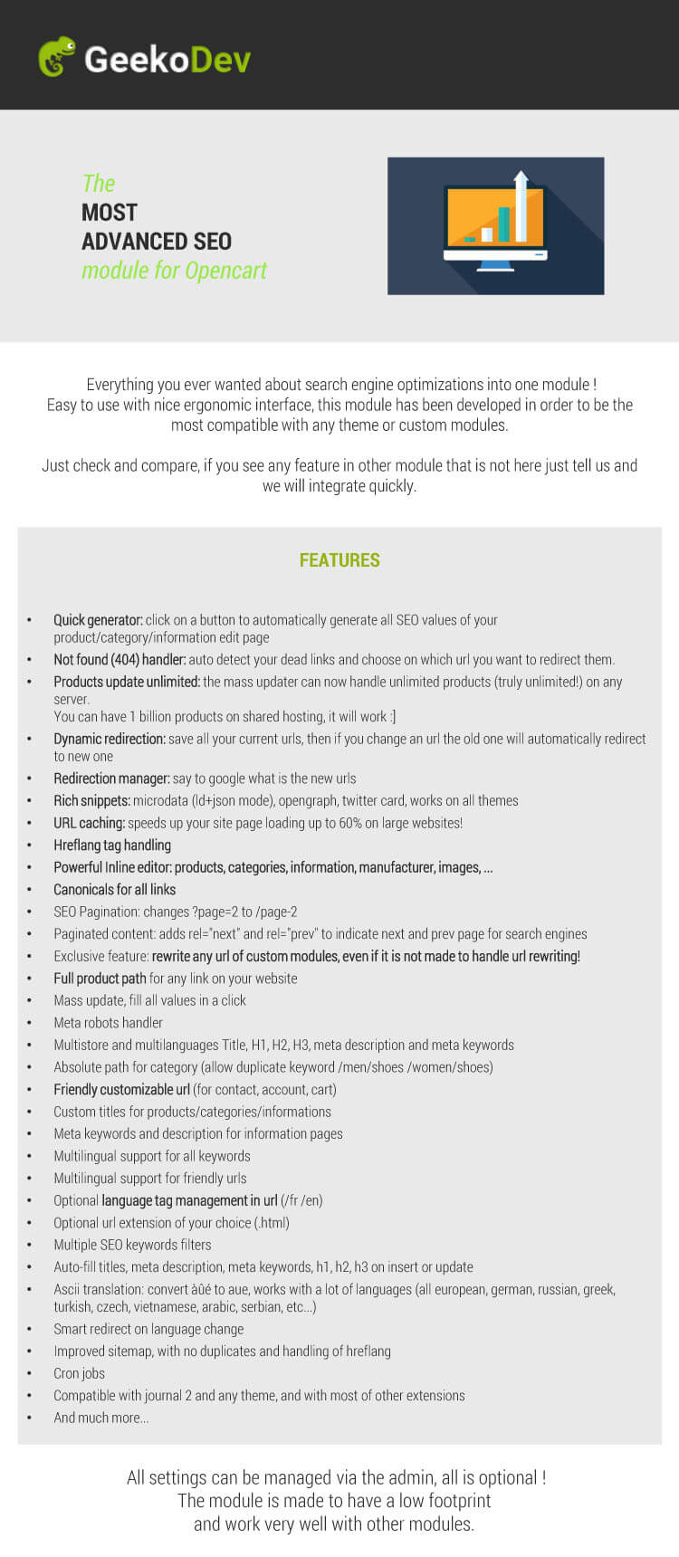 complete seo package opencart