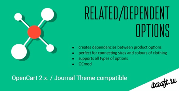 Dependent / Related Options for OpenCart 2.x