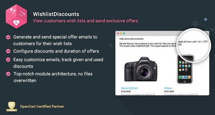 WishlistDiscounts - View Users Wishlist and Send Offers