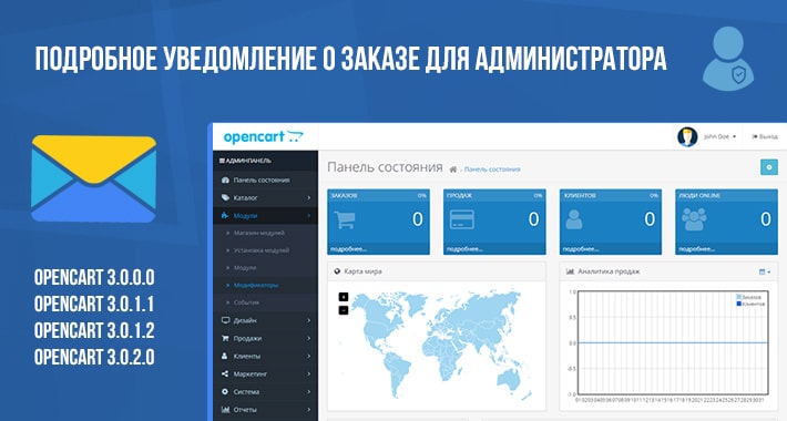 Модуль Подробное уведомление о заказе для администратора Opencart 3.x