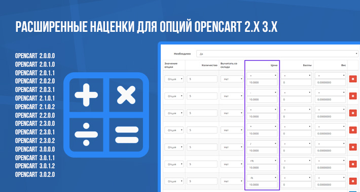Расширенные наценки для опций Opencart 2.x 3.x