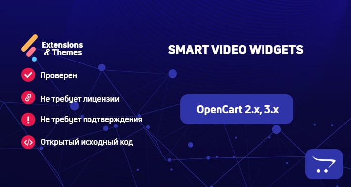 Smart Video Widgets – видео в фоне, баннера, изображения, уведомления с настройкой условий показа