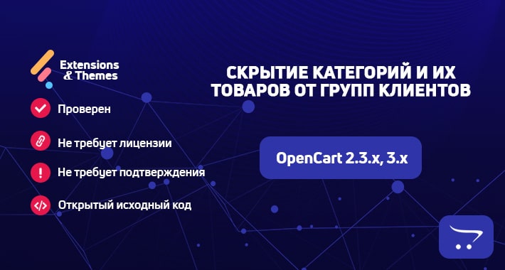 Скрытие категорий и их товаров от групп клиентов