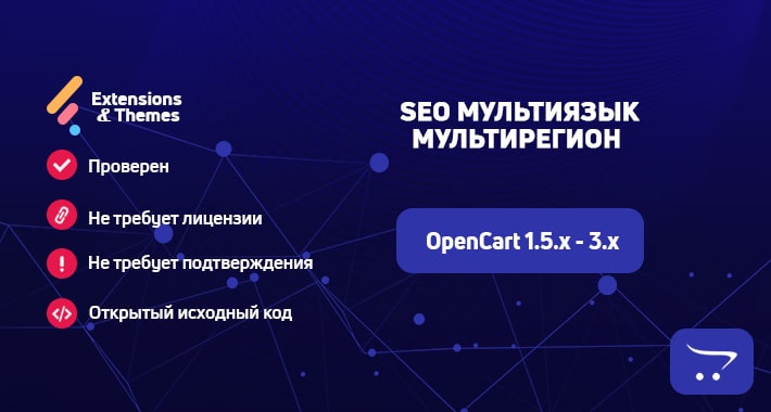 SEO мультиязык / мультирегион